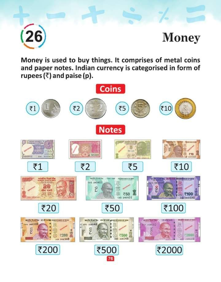 20 Indian Money Worksheets 2Nd Grade Math