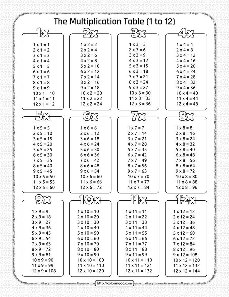 20 Multiplication Worksheets Up To 12