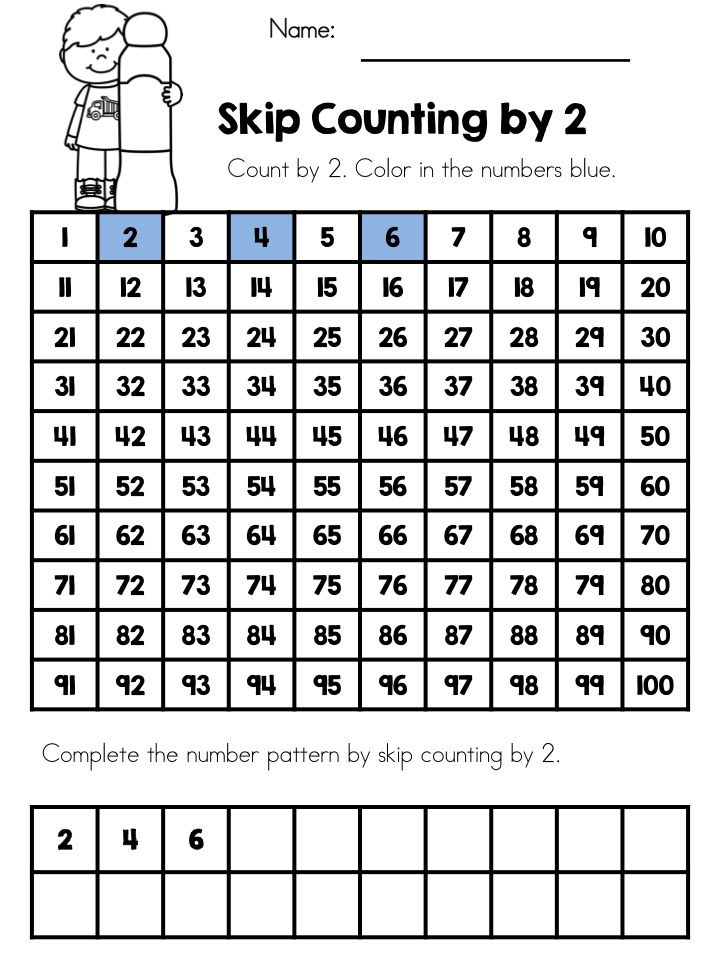 20 Skip Counting By 3 Worksheets Kindergarten