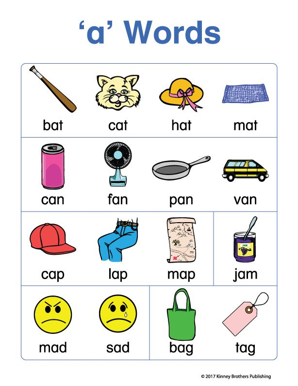 20 Three Letter Words Worksheets Reading Kindergarten