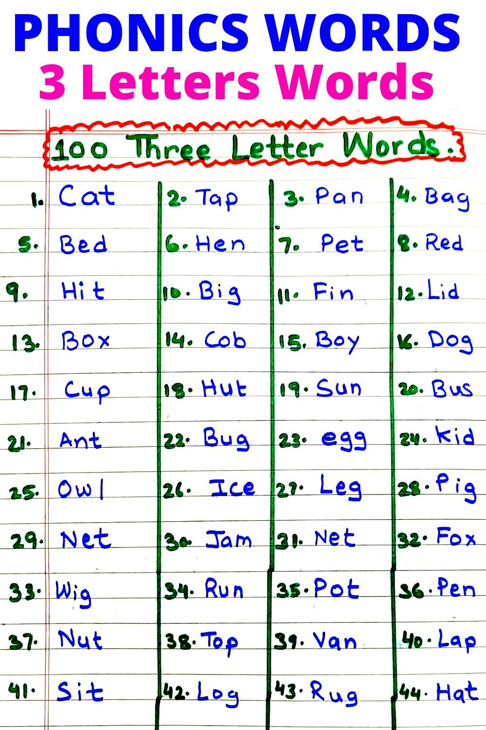 20 Three Letter Words Worksheets Reading Kindergarten