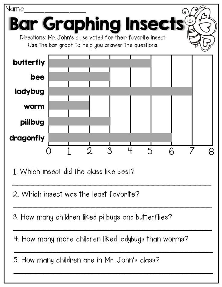 30 Length Worksheets 2Nd Grade