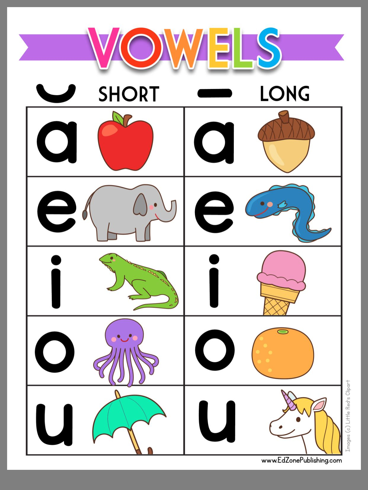 30 Long And Short Vowel Worksheets 1St Grade