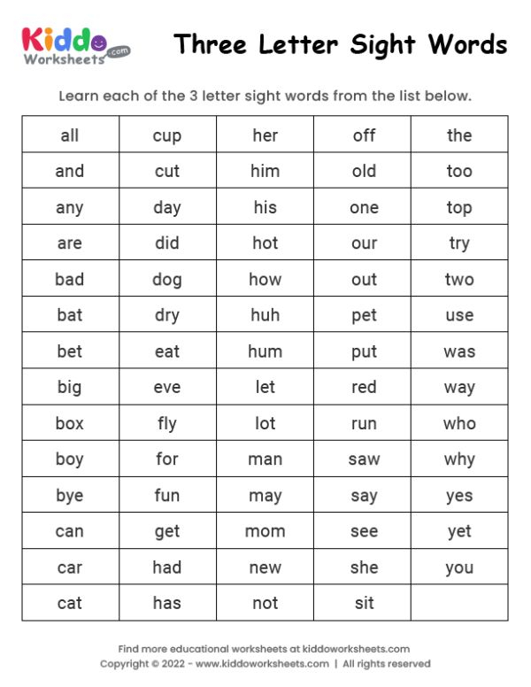 30 Three Letter Words Worksheets Reading Kindergarten