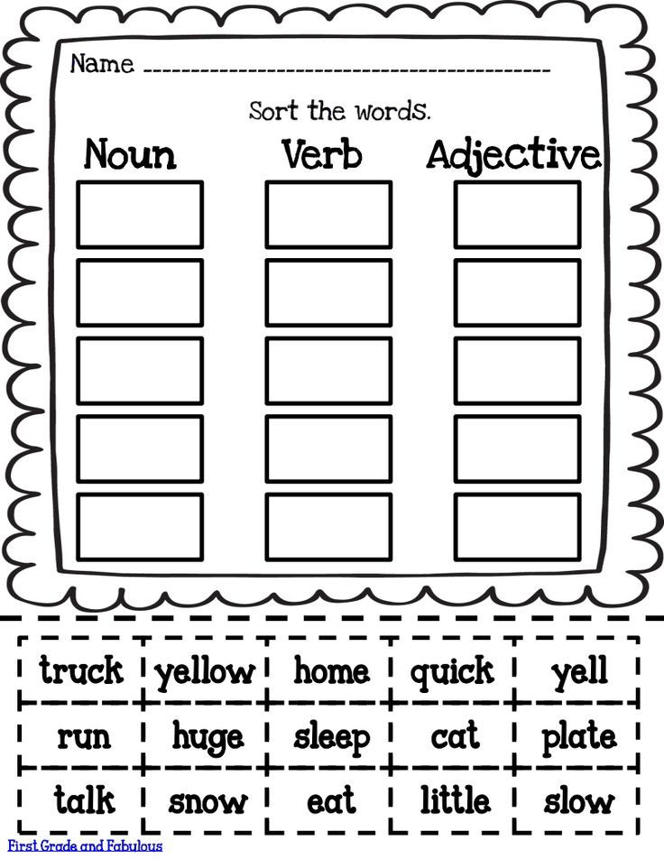 35 2Nd Grade Language Arts Worksheets Free Printable