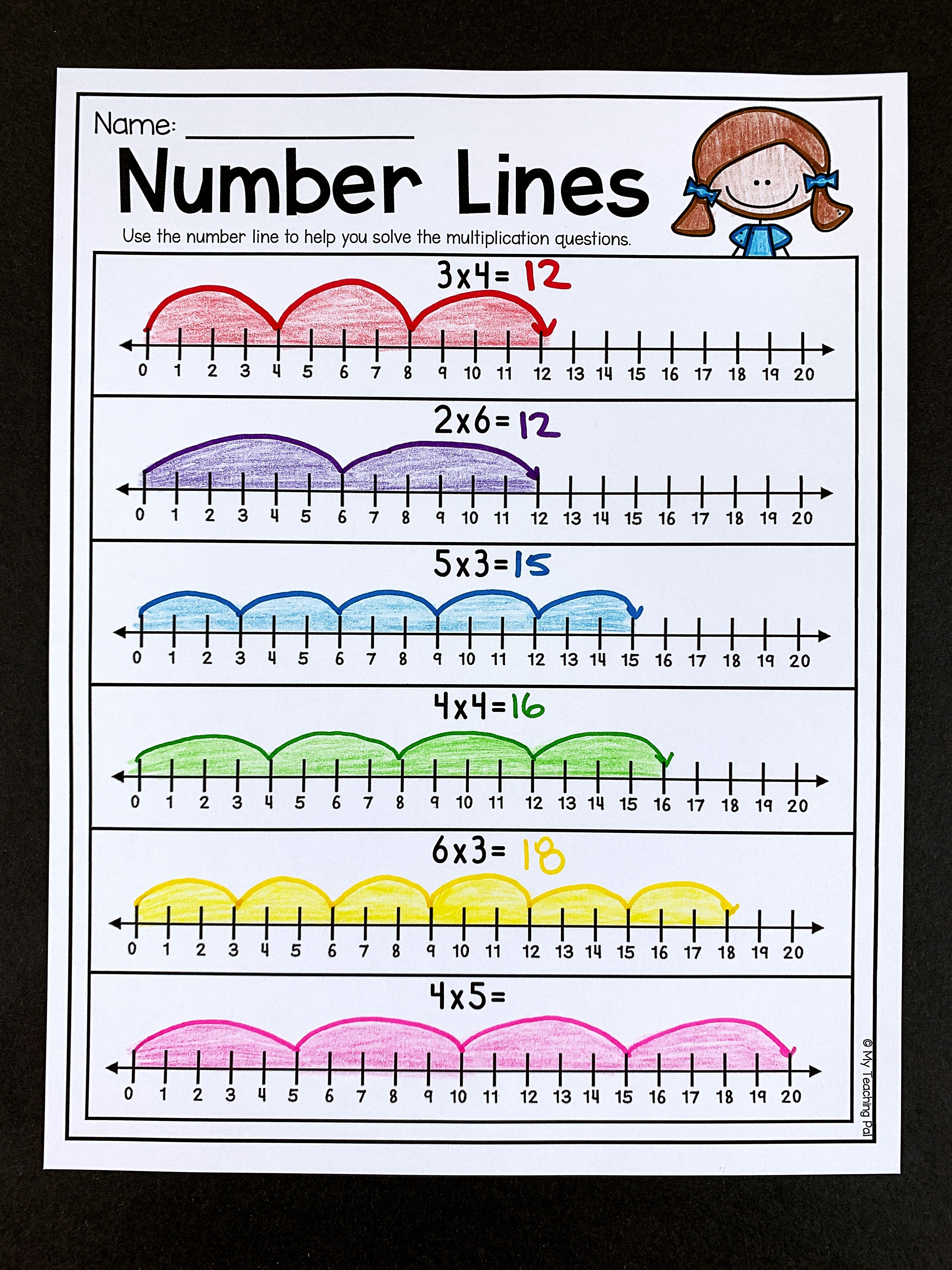 35 Addition Worksheets With Number Line