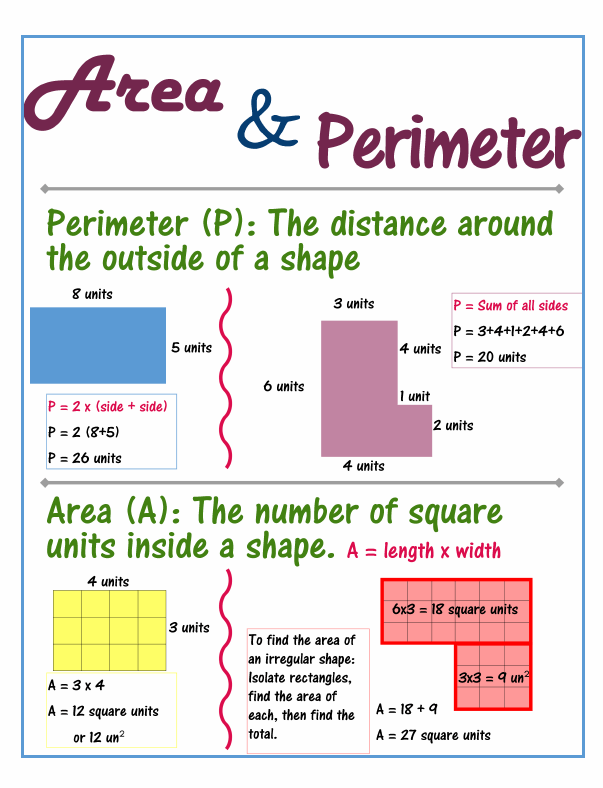 35 Area Perimeter Worksheets Class 4