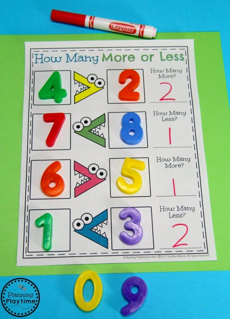 35 Comparing Numbers Kindergarten Worksheets