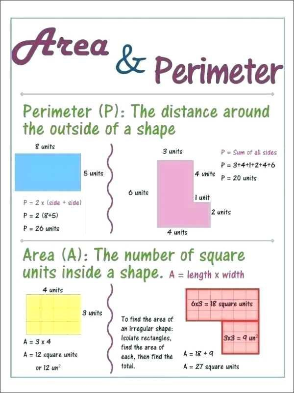 35 Grade 3 Math Worksheets Perimeter