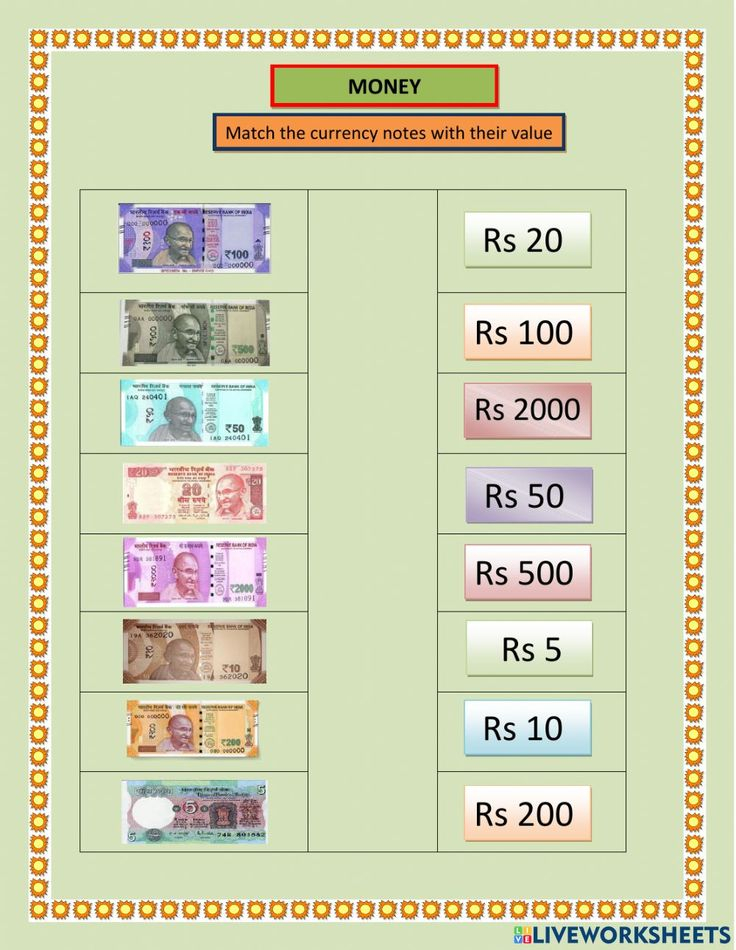 35 Indian Money Worksheets 2Nd Grade Math