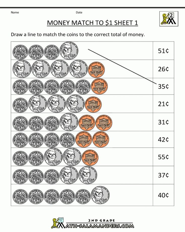 35 Indian Money Worksheets 2Nd Grade Math