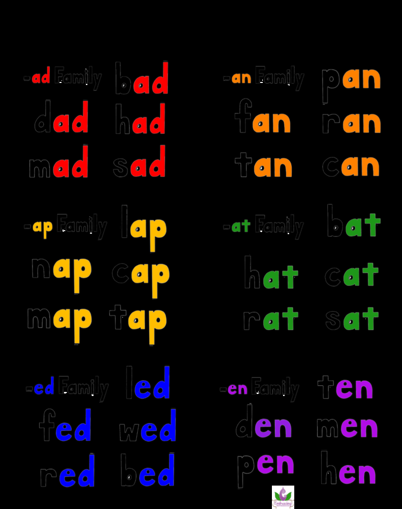 35 Three Letter Words Worksheets Reading Kindergarten