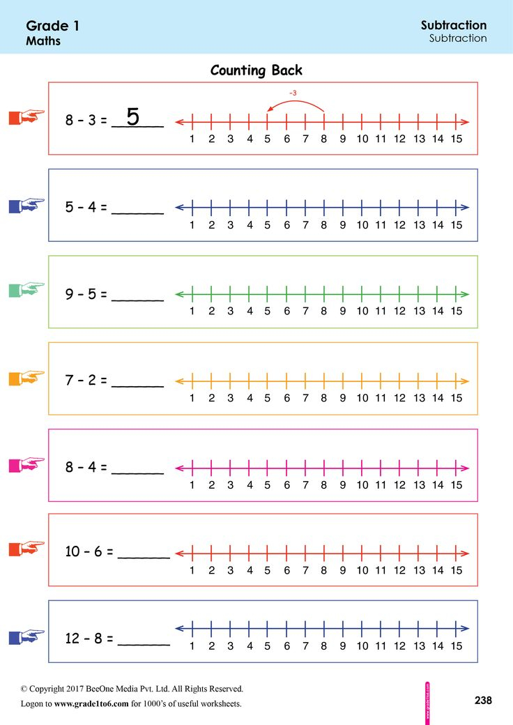 21 Addition Worksheets With Number Line